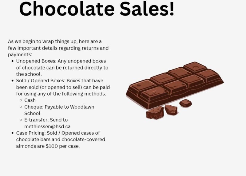 Chocolate sales information
